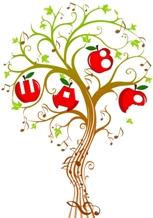 Уроки музыки для детей и взрослых «ШеДеВР»