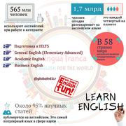 салем tutoring