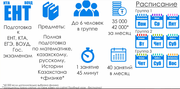 Подготовка к ЕНТ по всем предметам!